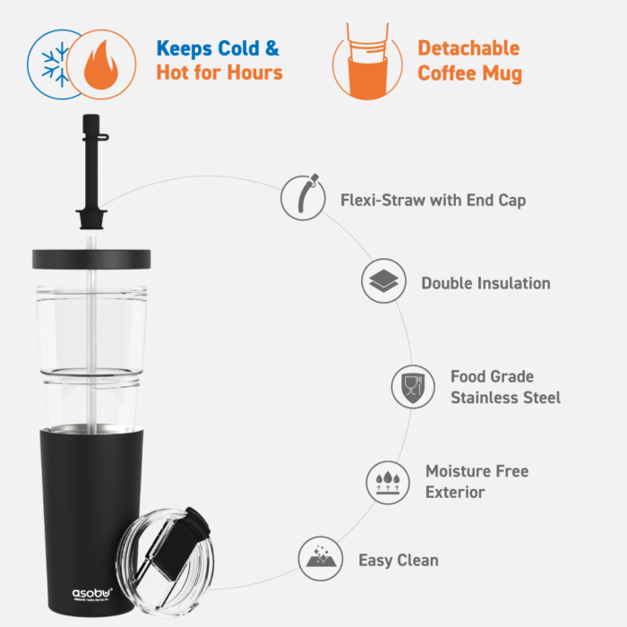 ASOBU Marina-ICT400 - Image 2