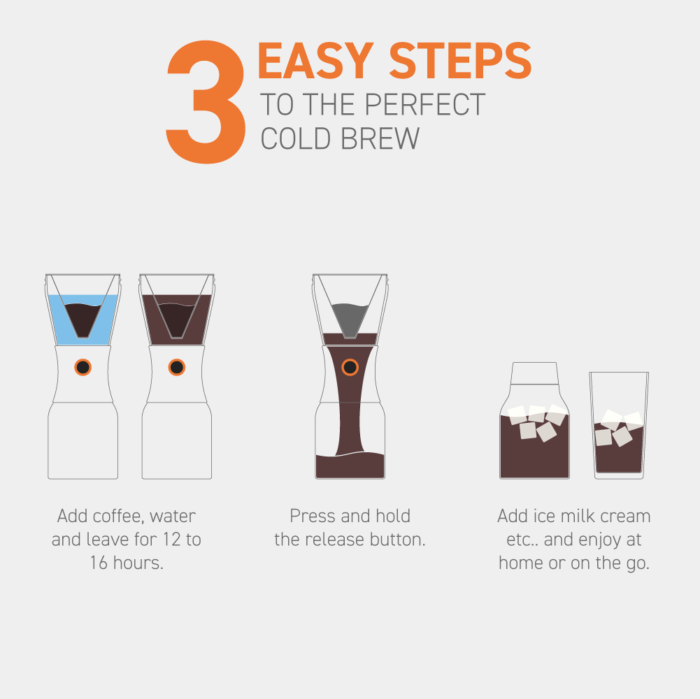 ASOBU Coldbrew Brasseur portable isolé - KB900 – Image 3