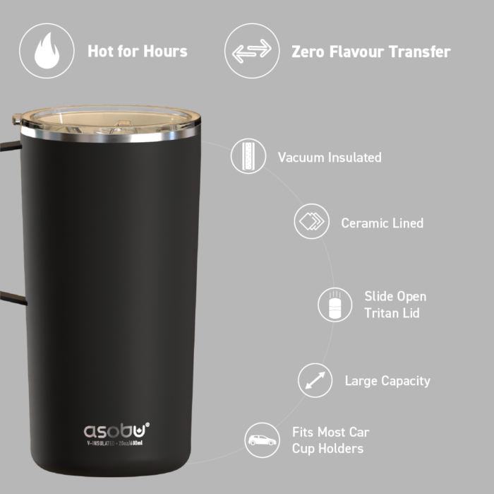 Mug Tour ASOBU - SM90 – Image 2