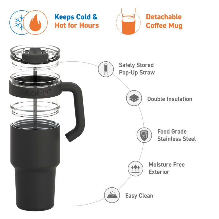 ASOBU Explorer - SM80 - Image 2